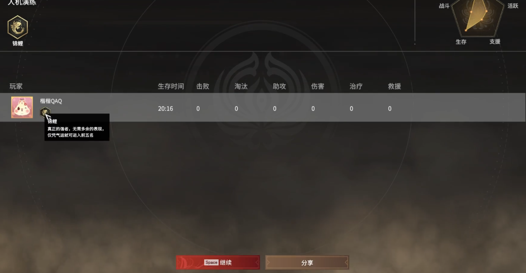 永劫无间吉星高照成就怎么刷最快