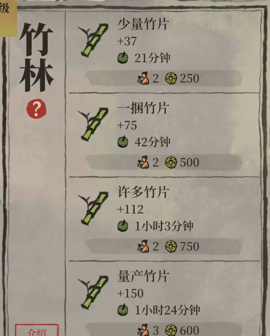 江南百景图怎么产生竹笋