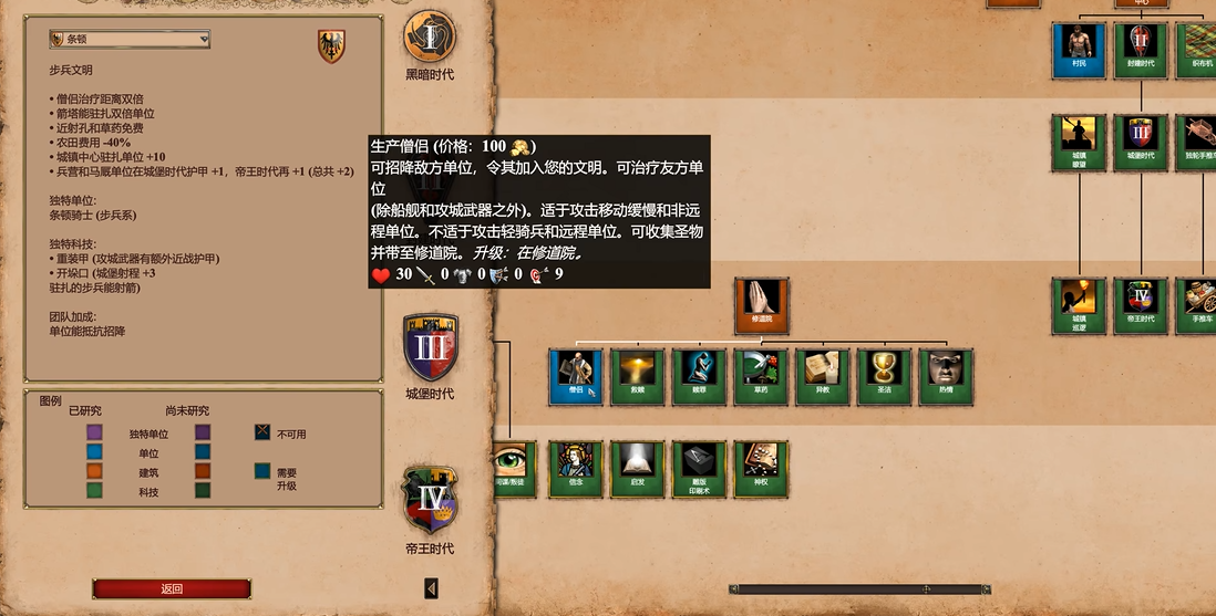 帝国时代2怎么打条顿武士 帝国时代2怎么打条顿武士