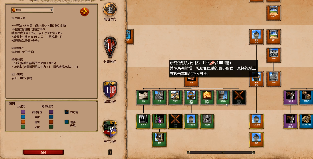 帝国时代2箭塔有什么用