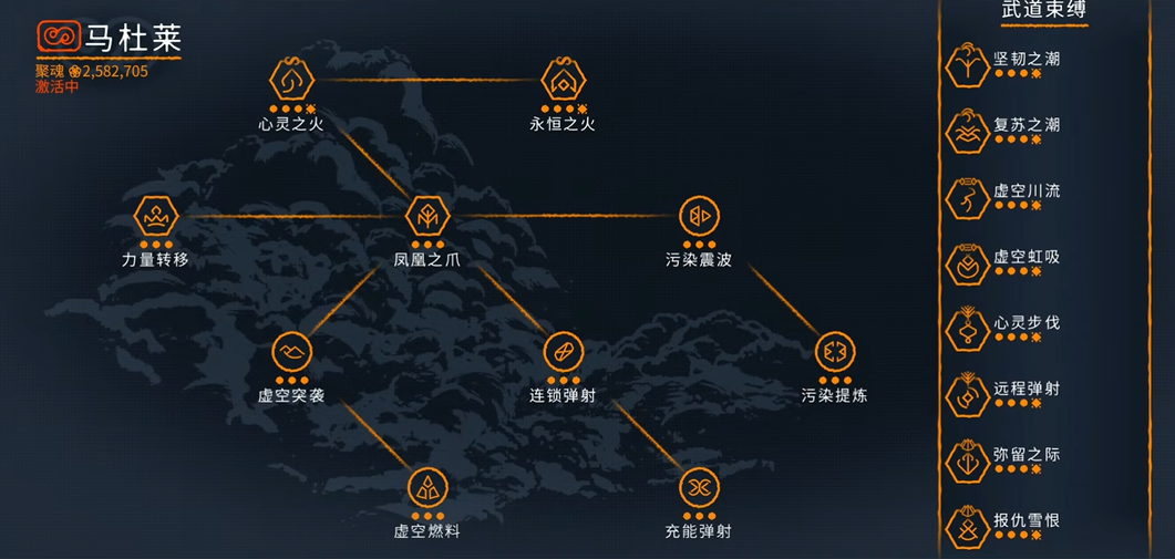 星际战甲打大傻专精怎么样 星际战甲打大傻专精怎么样
