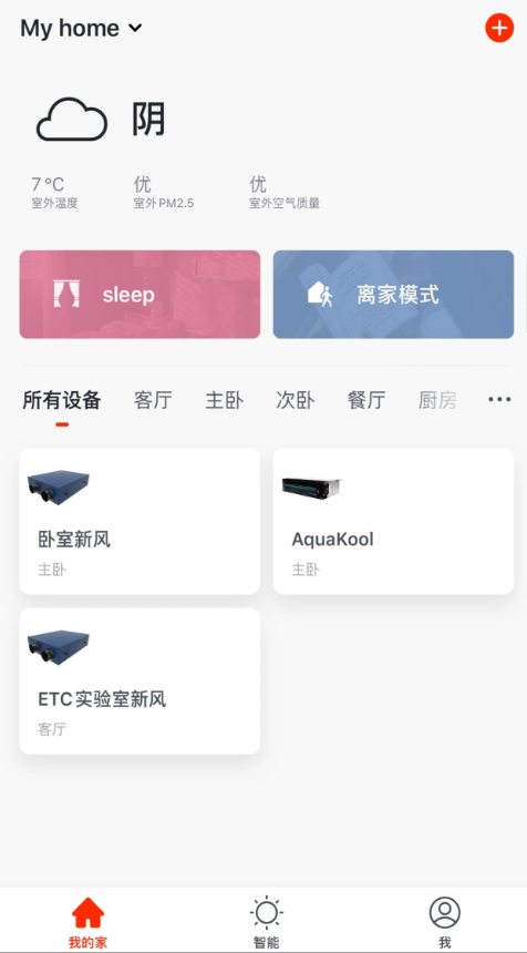 特灵智能空调