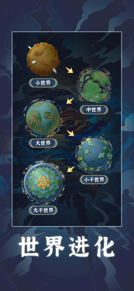 天道创造