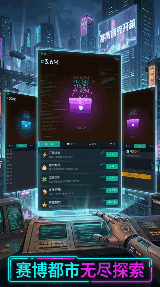 赛博朋克开箱